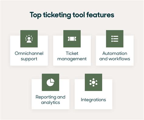 Ticketing 